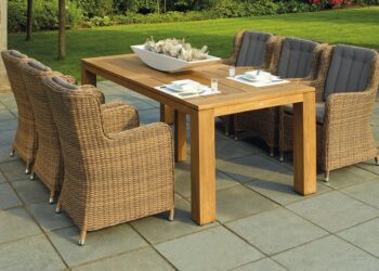 Jak przygotować meble ogrodowe na zimę?
